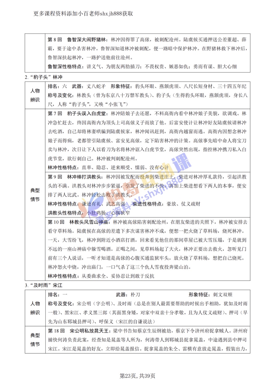 Page 23