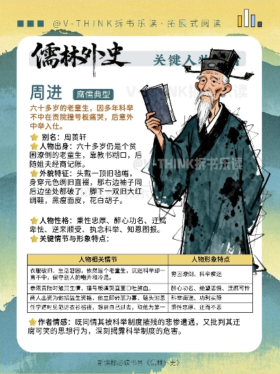 周进