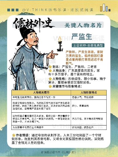 严监生