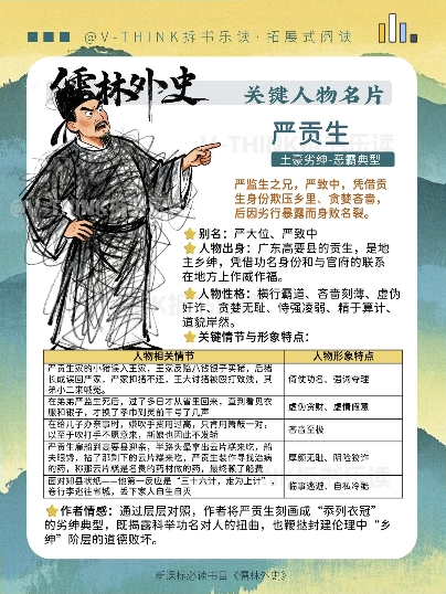 严贡生