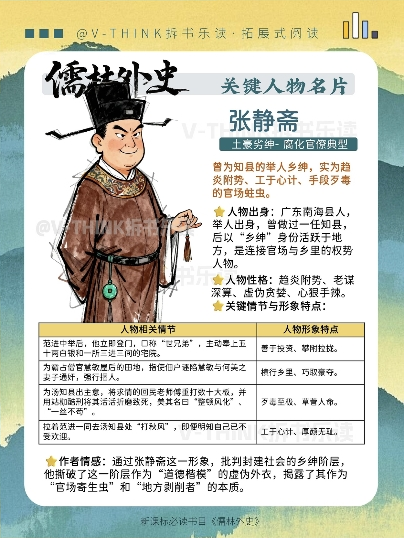 张静斋