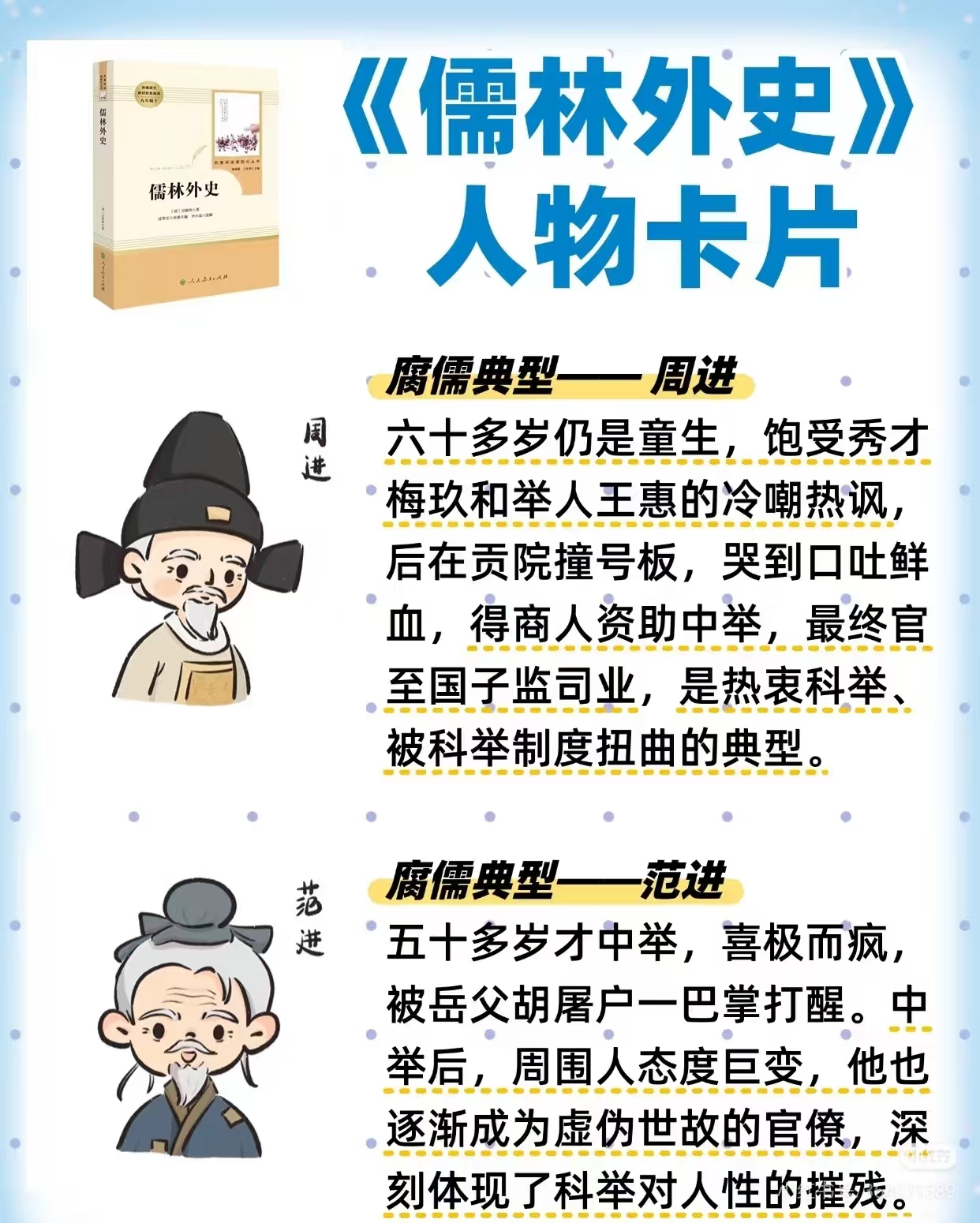 人物卡片缩略图
