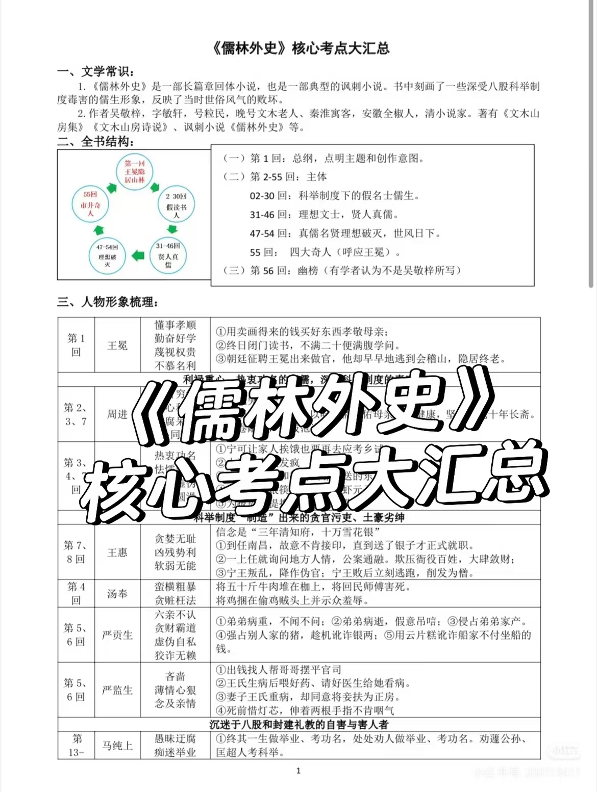 分支一缩略图