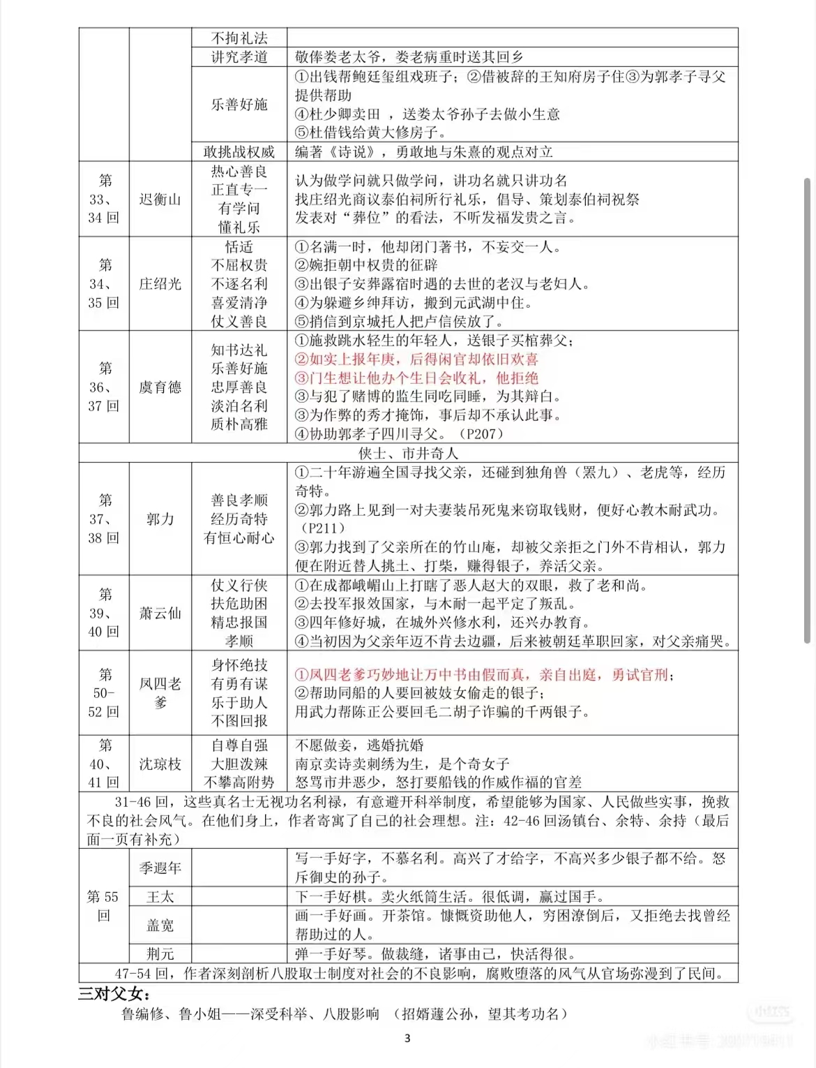 分支三缩略图