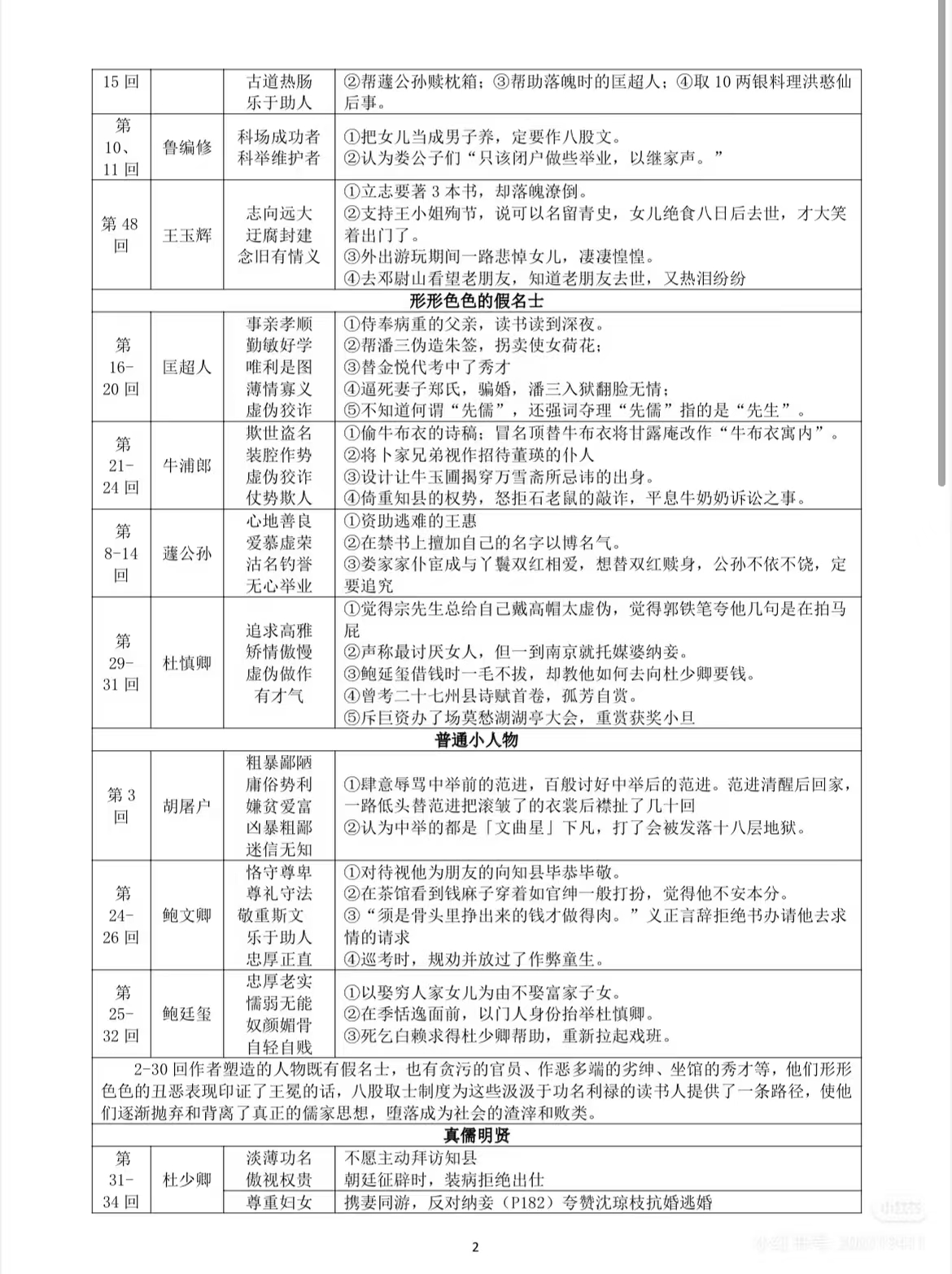分支二缩略图