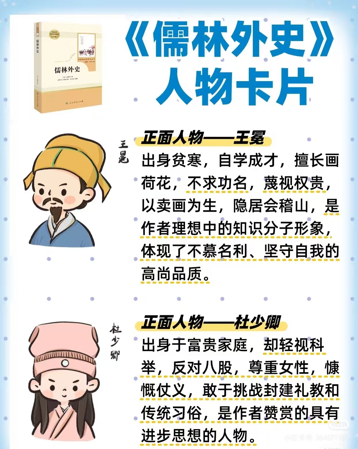 正面理想人物：王冕与杜少卿